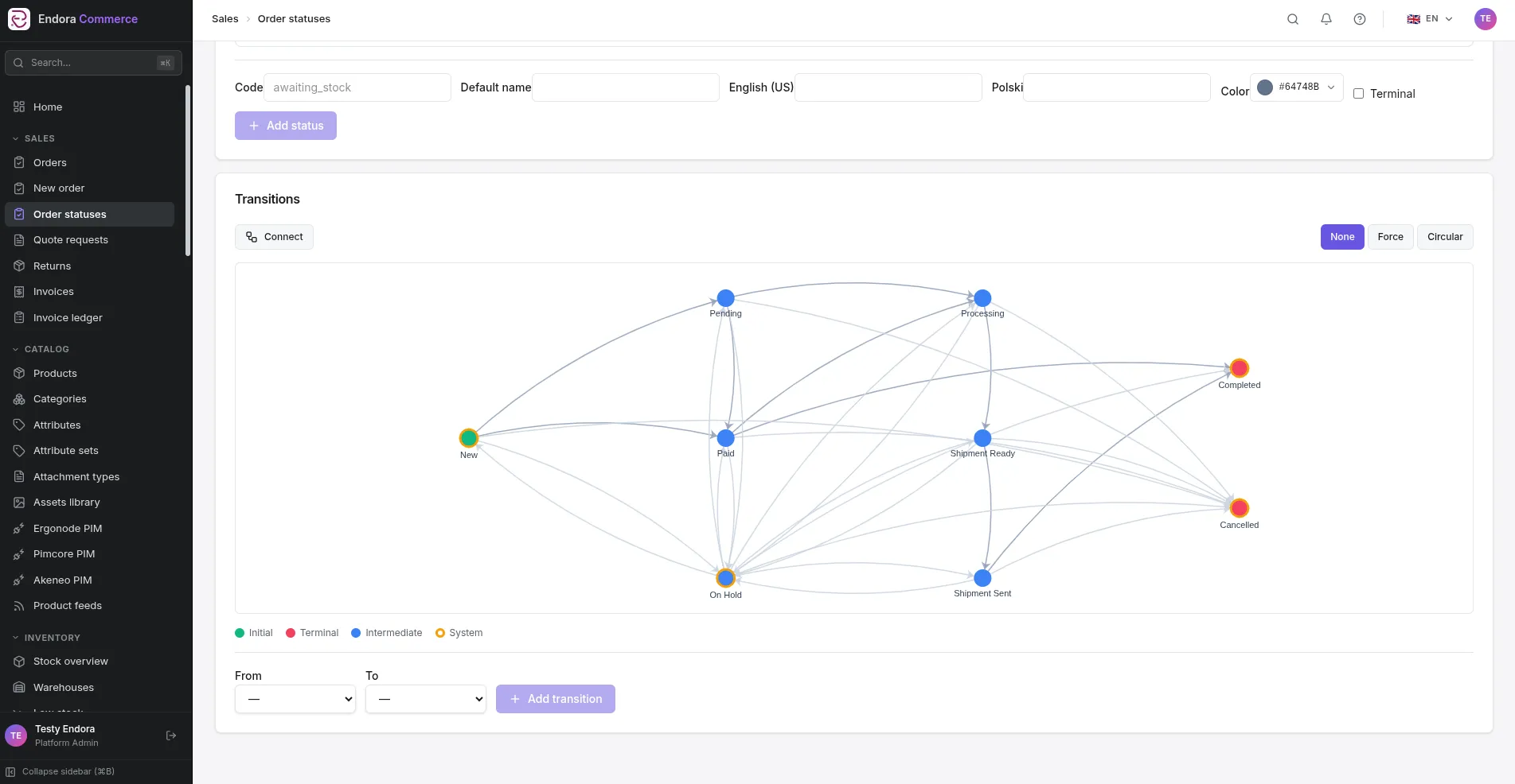 Order status transition graph in the Endora Commerce admin